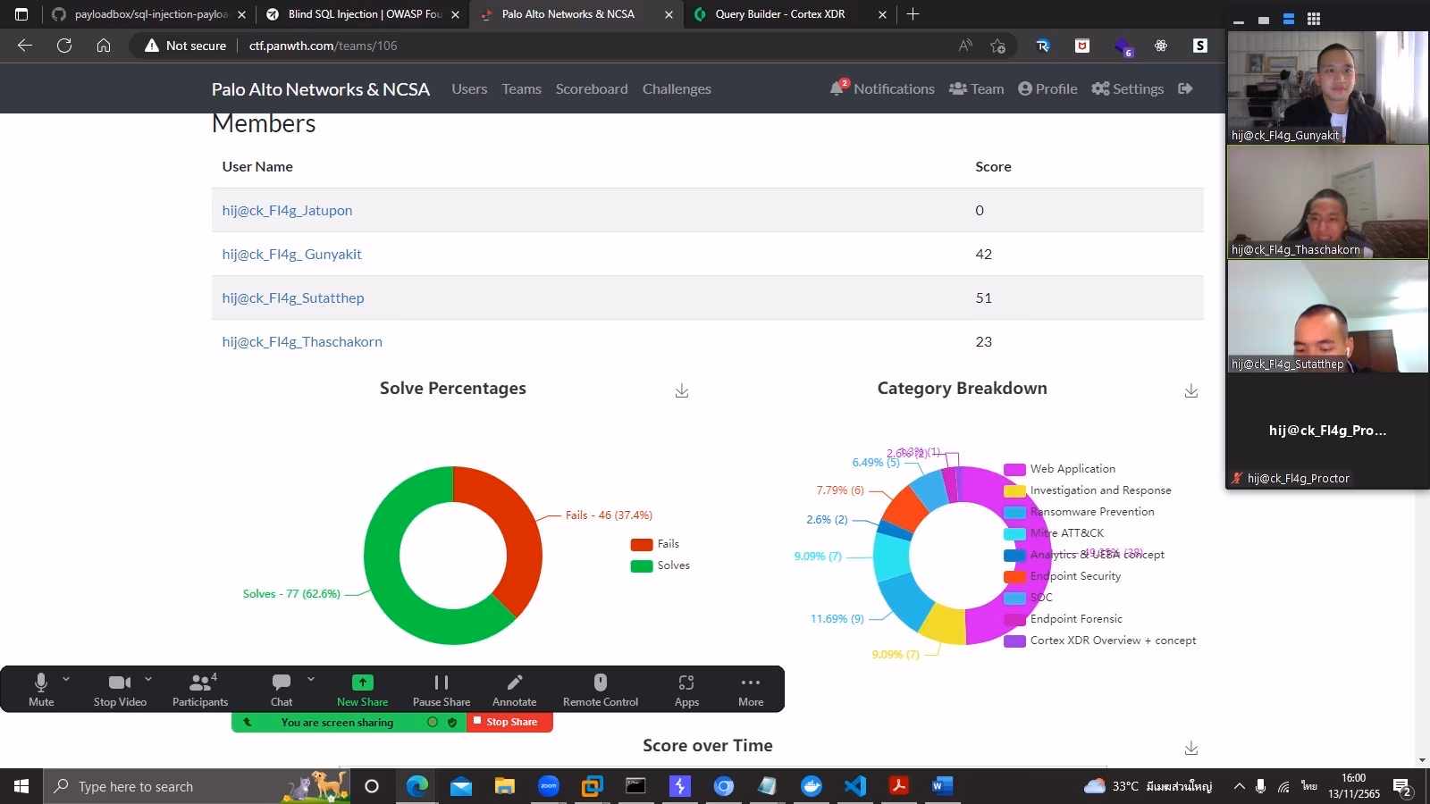 Palo Alto Networks Capture The Flag, Capture the Future Competition 2022 · screenshot 1