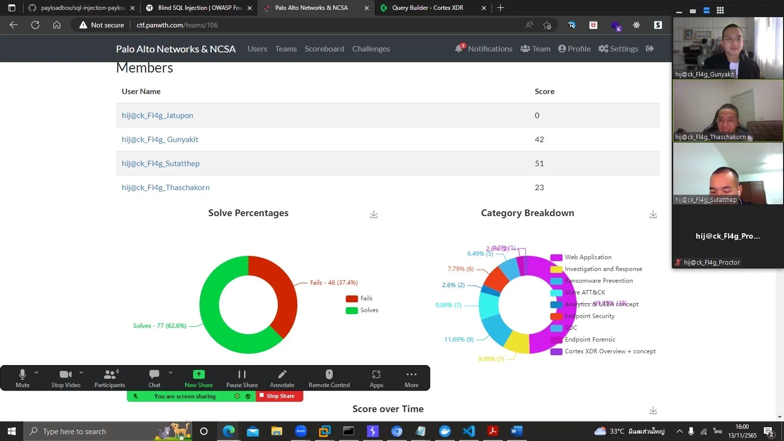 Palo Alto Networks Capture The Flag, Capture the Future Competition 2022 · screenshot 1