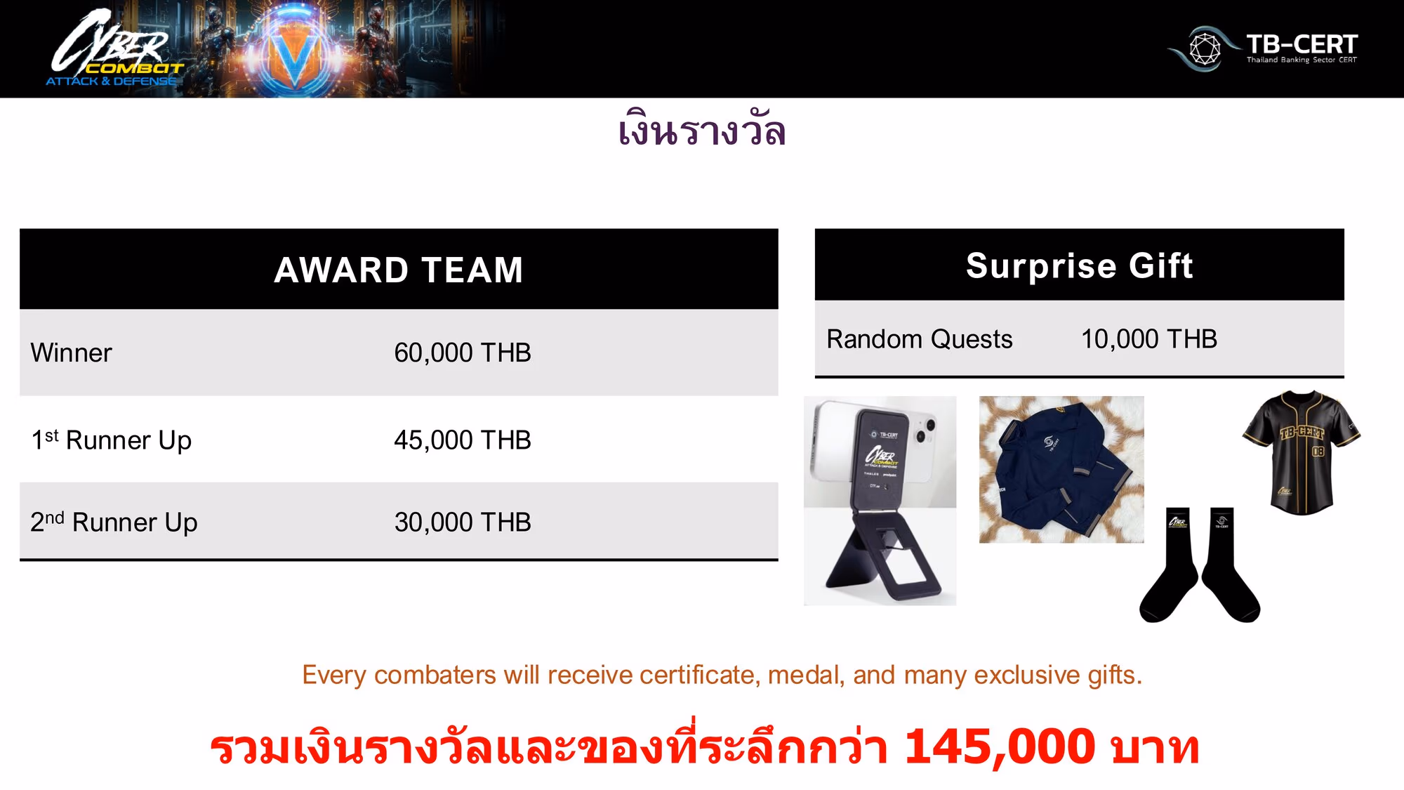 TB-CERT CYBER COMBAT 2025 · screenshot 8