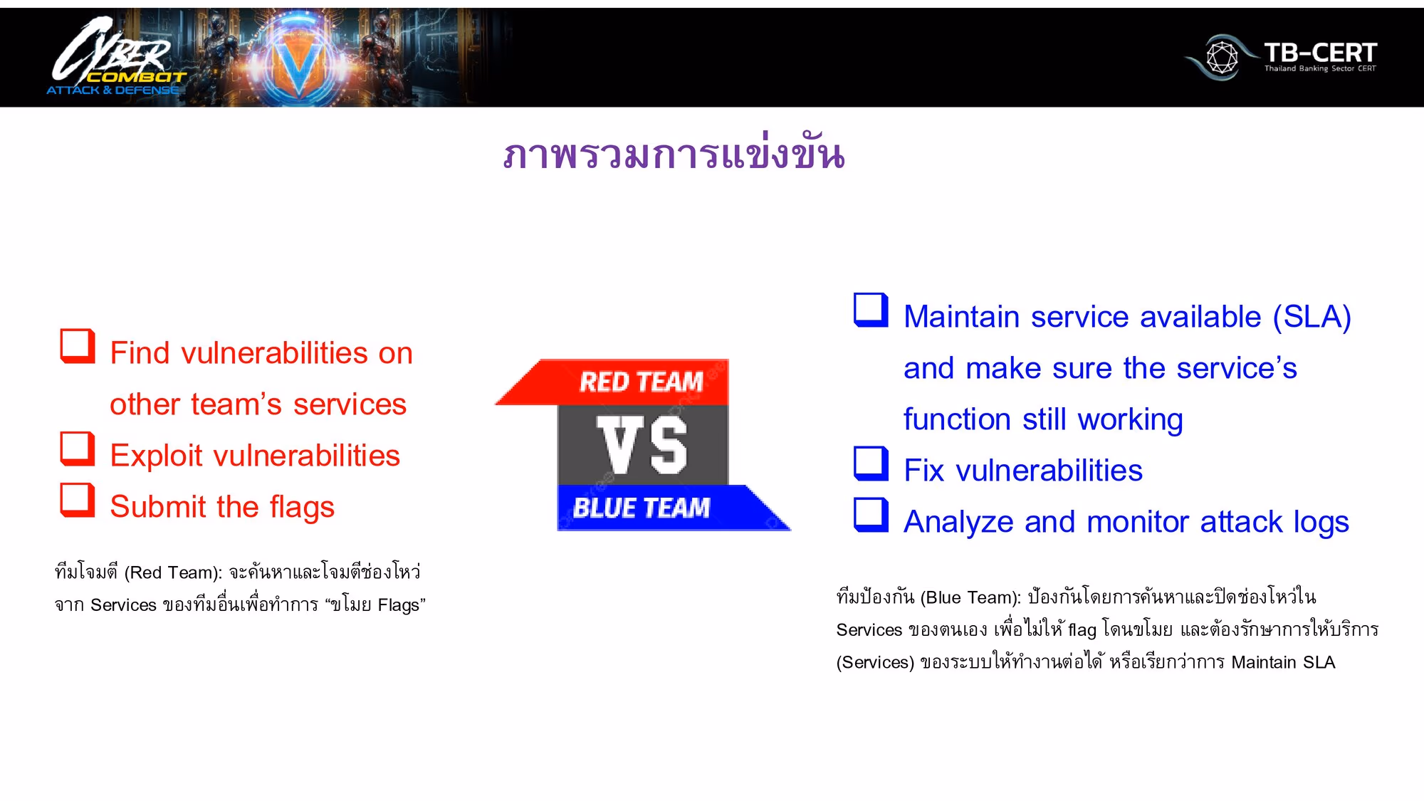 TB-CERT CYBER COMBAT 2025 · screenshot 9